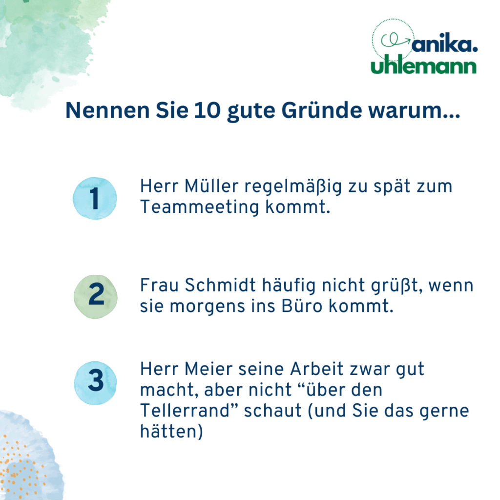 Hypothesen bilden Training